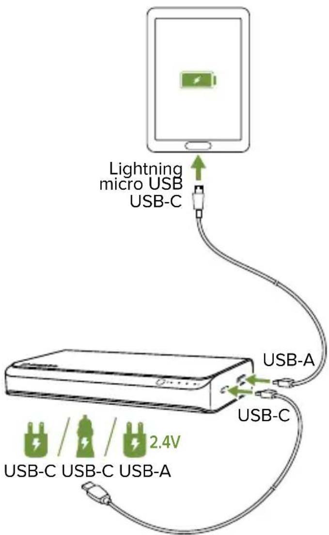 Mophie powerstation USBC XXL - Ricarica di PC portatili con USB-C: - 6