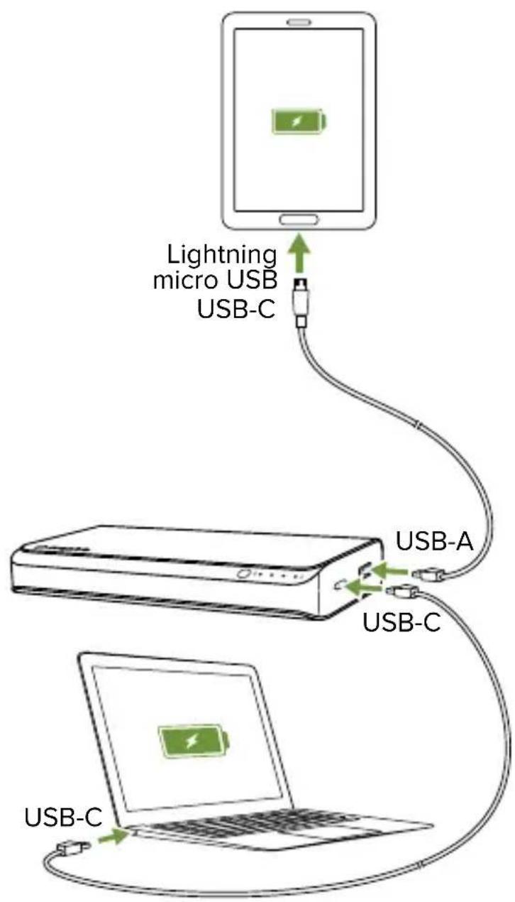 Mophie powerstation USBC XXL - 為多個設備充電: - 1