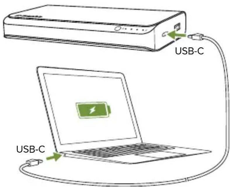 Mophie powerstation USBC XXL - Laden Ihres Geräts mit dem powerstation USB-C XXL-Akku - 1