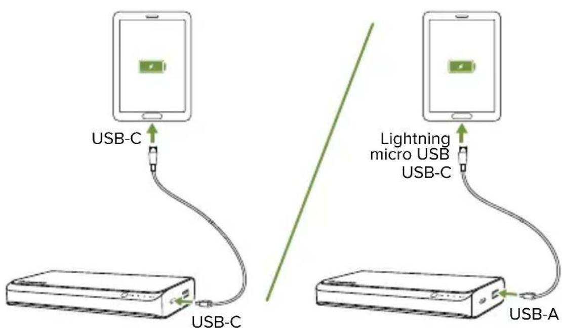 Mophie powerstation USBC XXL - 兼容性 - 3
