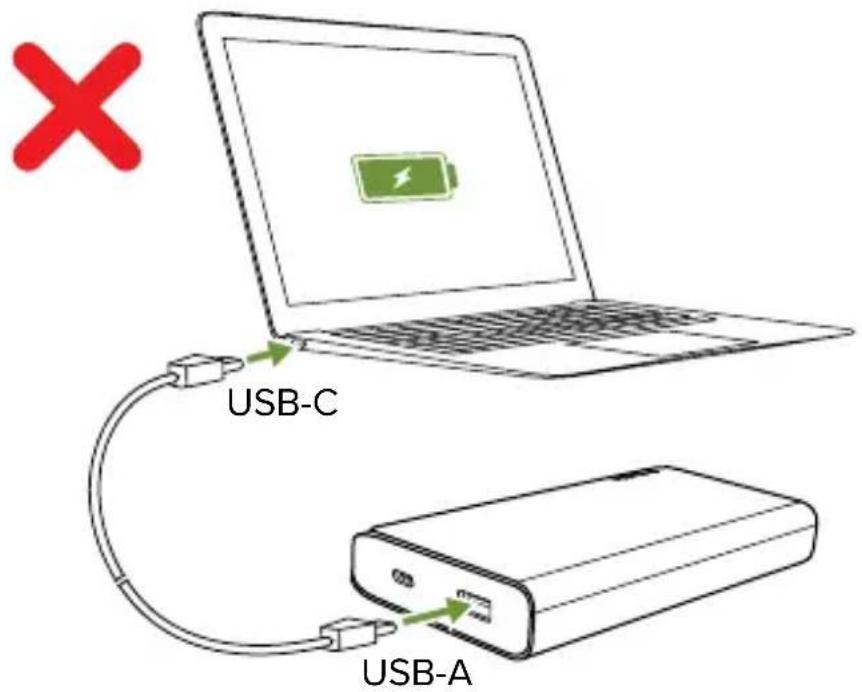 Mophie powerstation USBC XXL - Chargement des ordinateurs portables USB-C: - 2