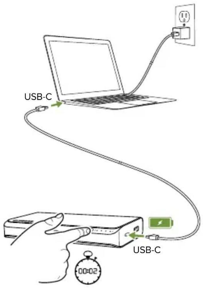 Mophie powerstation USBC XXL - Pass-Through-Ladevorgang Priority+: - 2