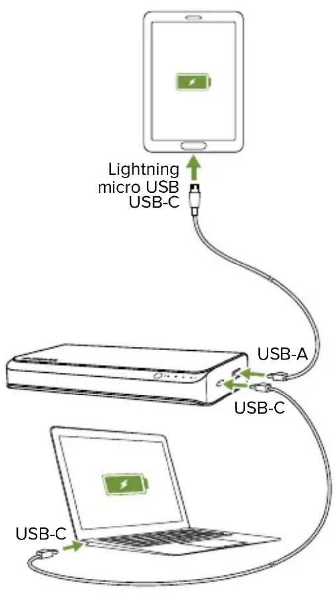 Mophie powerstation USBC XXL - powerstation USB-C XXLバッテリーを使用したデバイスの充電 - 4