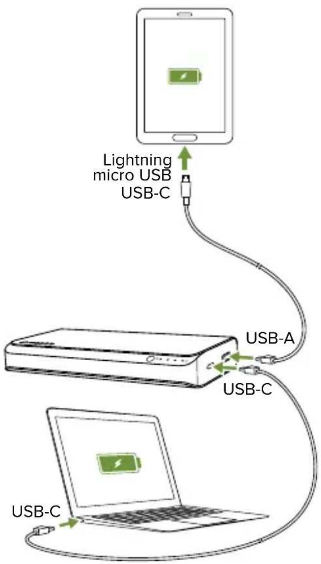 Mophie powerstation USBC XXL - 4