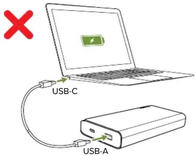 Mophie powerstation USBC XXL - Laden Ihres Geräts mit dem powerstation USB-C XXL-Akku - 2