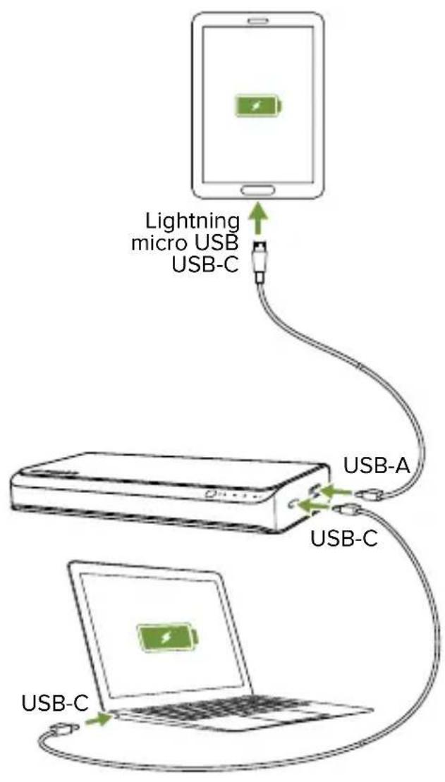 Mophie powerstation USBC XXL - Зарядка других устройств: - 2