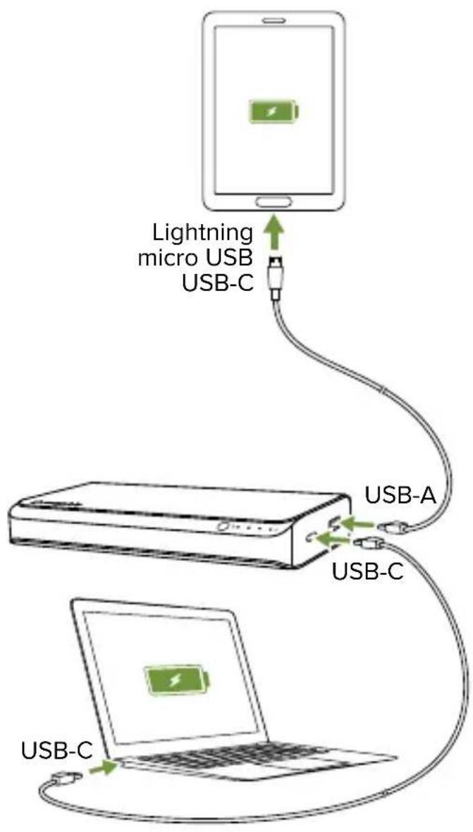 Mophie powerstation USBC XXL - Carregamento de vários dispositivos: - 1