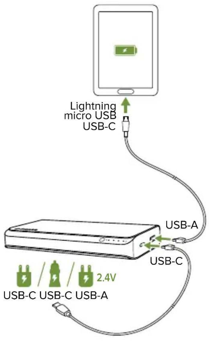 Mophie powerstation USBC XXL - 為多個設備充電: - 3