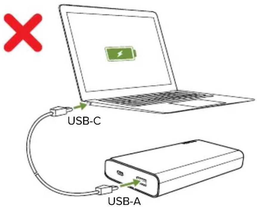 Mophie powerstation USBC XXL - Cómo cargar su dispositivo utilizando su batería powerstation USB-C XXL - 2