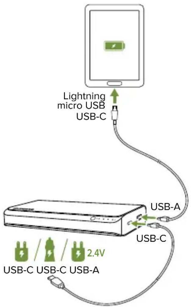 Mophie powerstation USBC XXL - Cómo cargar varios dispositivos: - 3