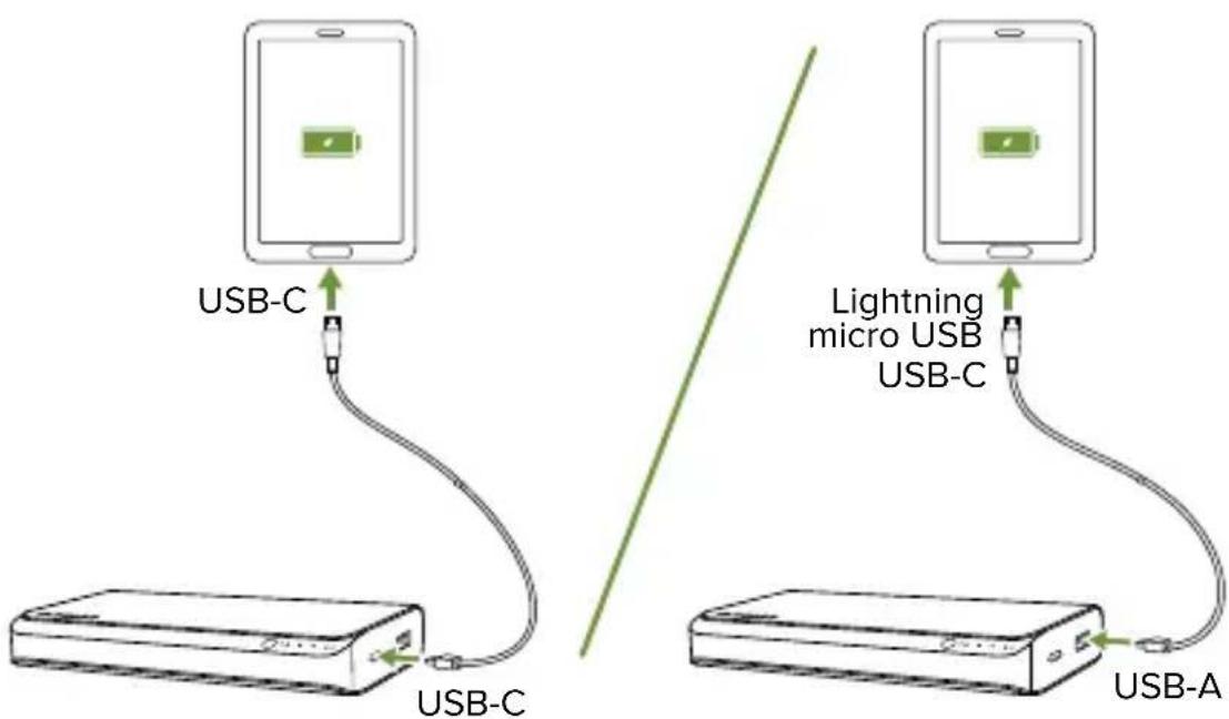 Mophie powerstation USBC XXL - Cómo cargar su dispositivo utilizando su batería powerstation USB-C XXL - 3