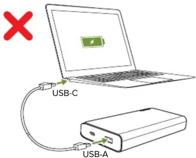Mophie powerstation USBC XXL - Ricarica di PC portatili con USB-C: - 2