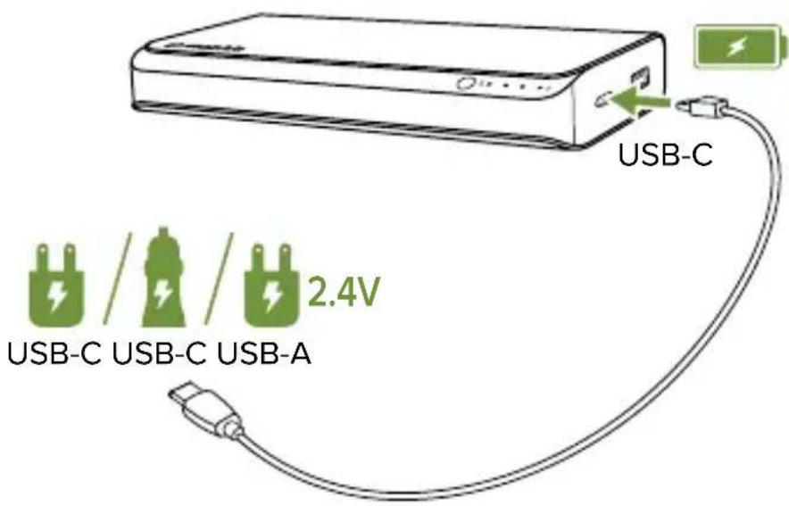 Mophie powerstation USBC XXL - Ricarica di PC portatili con USB-C: - 5