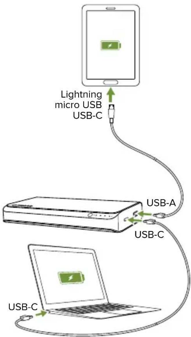 Mophie powerstation USBC XXL - Charging multiple devices: - 1