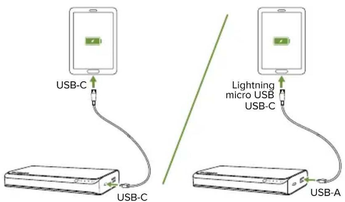 Mophie powerstation USBC XXL - 兼容性 - 3