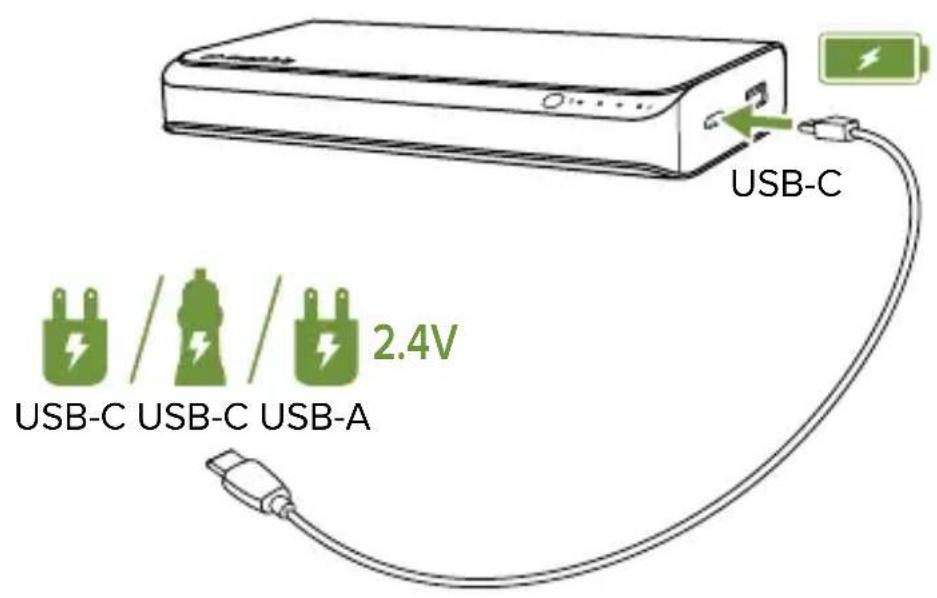Mophie powerstation USBC XXL - powerstation USB-C XXL pilinizin yeniden şarj edilmesi - 1