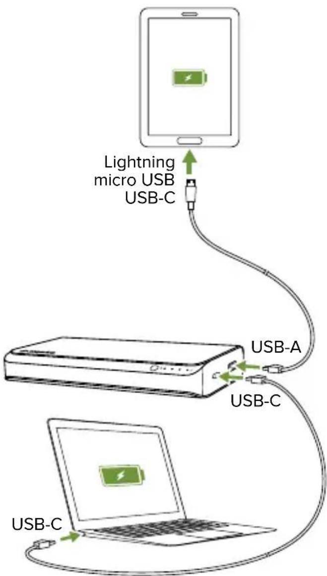 Mophie powerstation USBC XXL - Ricarica di PC portatili con USB-C: - 4