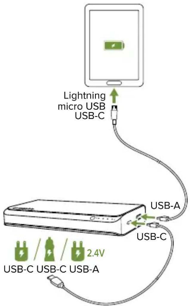 Mophie powerstation USBC XXL - Проверка состояния заряда аккумулятора powerstation USB-C XXL - 2