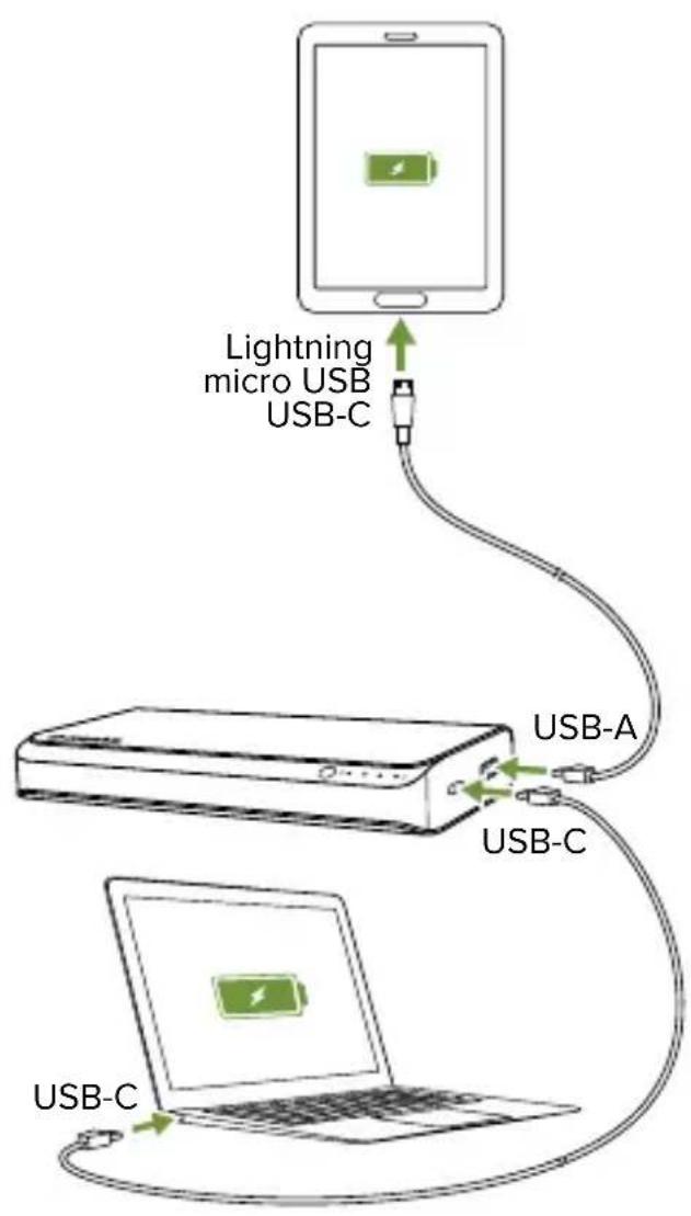Mophie powerstation USBC XXL - Laden mehrerer Geräte: - 1