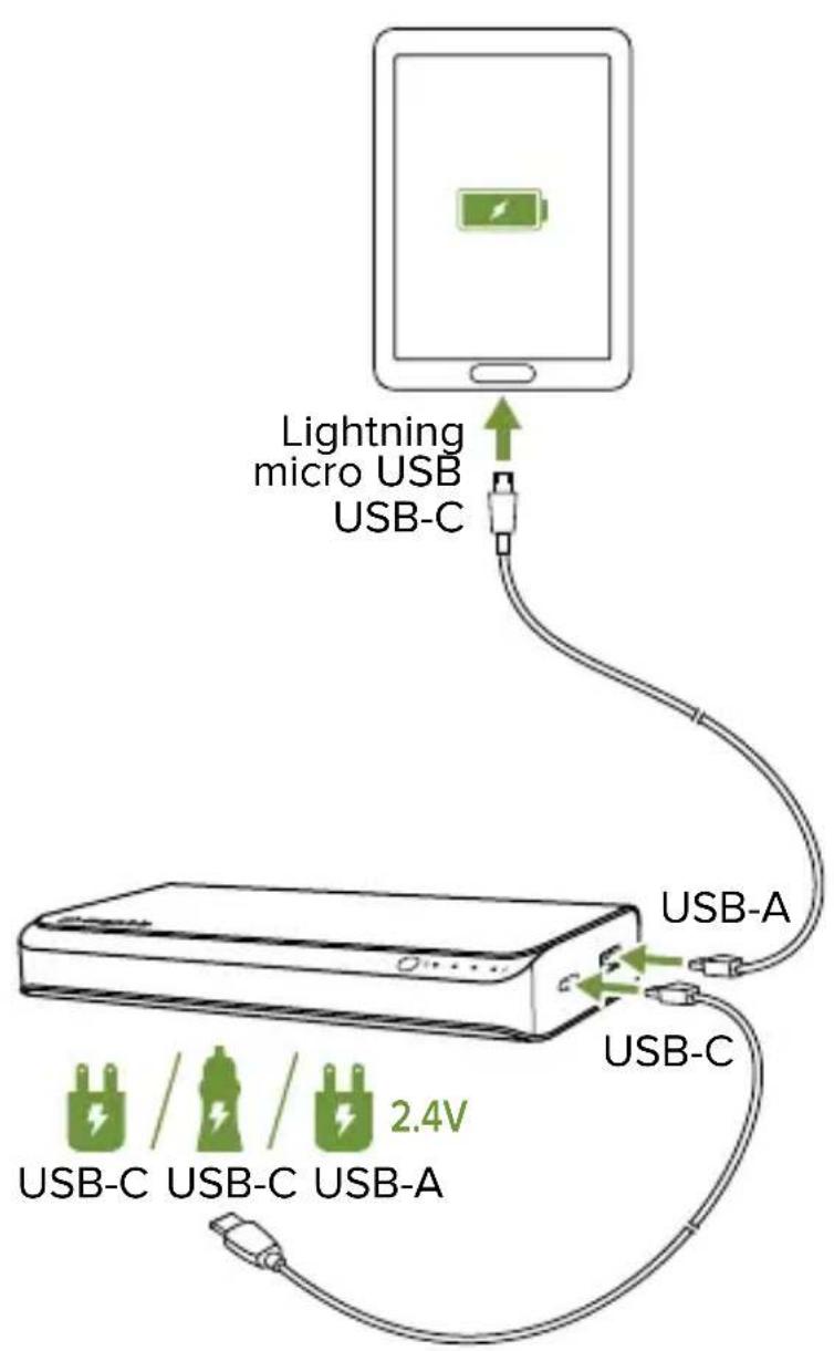 Mophie powerstation USBC XXL - powerstation USB-C XXLバッテリー の充電 - 2