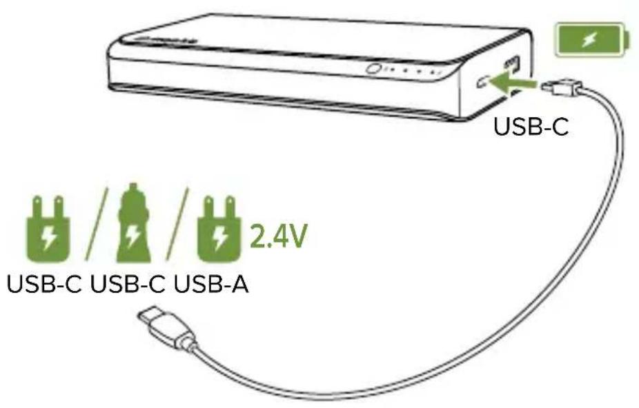 Mophie powerstation USBC XXL - Rechargement de votre batterie powerstation USB-C XXL - 1