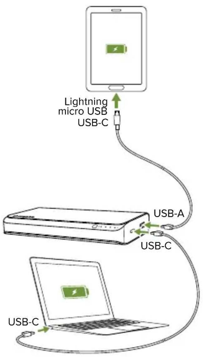 Mophie powerstation USBC XXL - Chargement de multiples périphériques: - 1