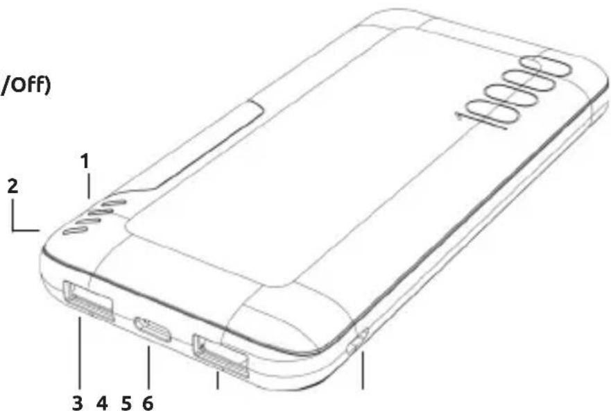 INTENSO P10000 - Prehl'ad pristroja - 1