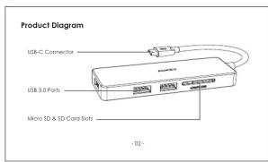 Aukey PBN41 - 5