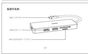 Aukey PBN41 - 23