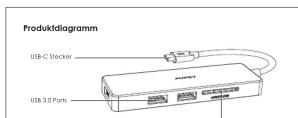 Aukey PBN41 - 8