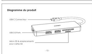 Aukey PBN41 - 14