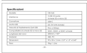 Aukey PBN41 - 21