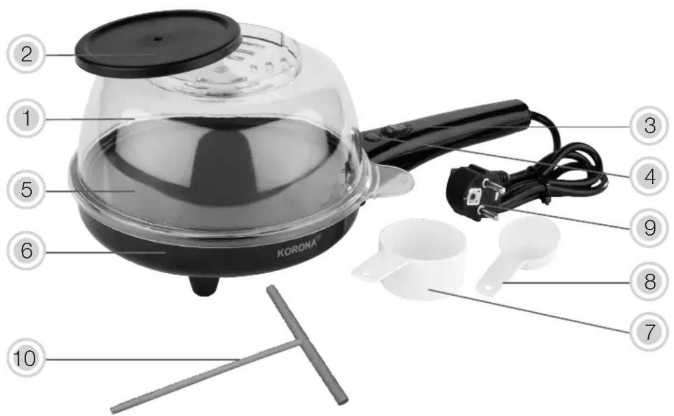 KORONA Popcorn & Crepes Maker 41050 - Warning! To avoid the possibility of injury/damage to the appliance, electric shock, risk of fire and burns! - 1