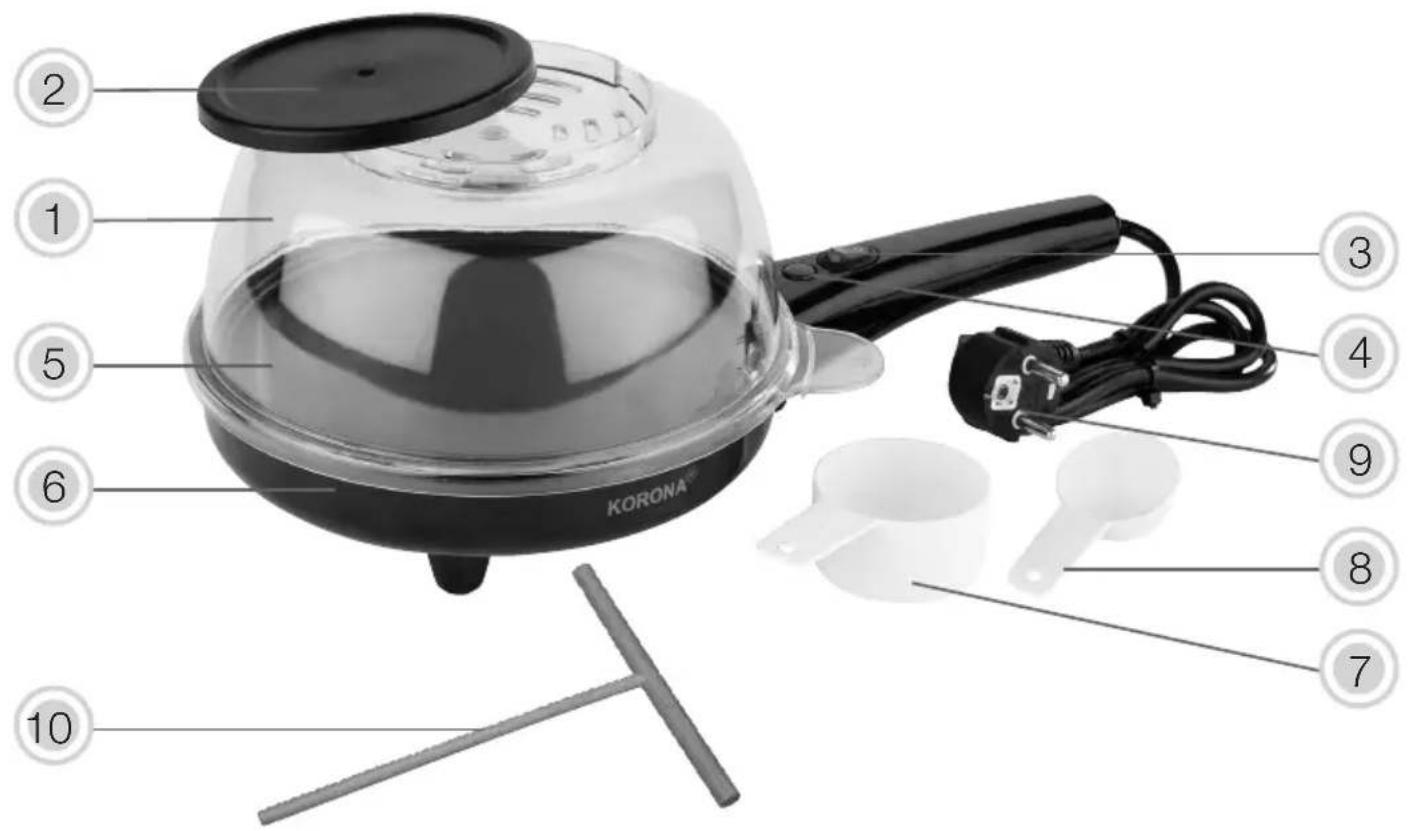 KORONA Popcorn & Crepes Maker 41050 - Consignes de sécurité relatives à l'appareil - 2