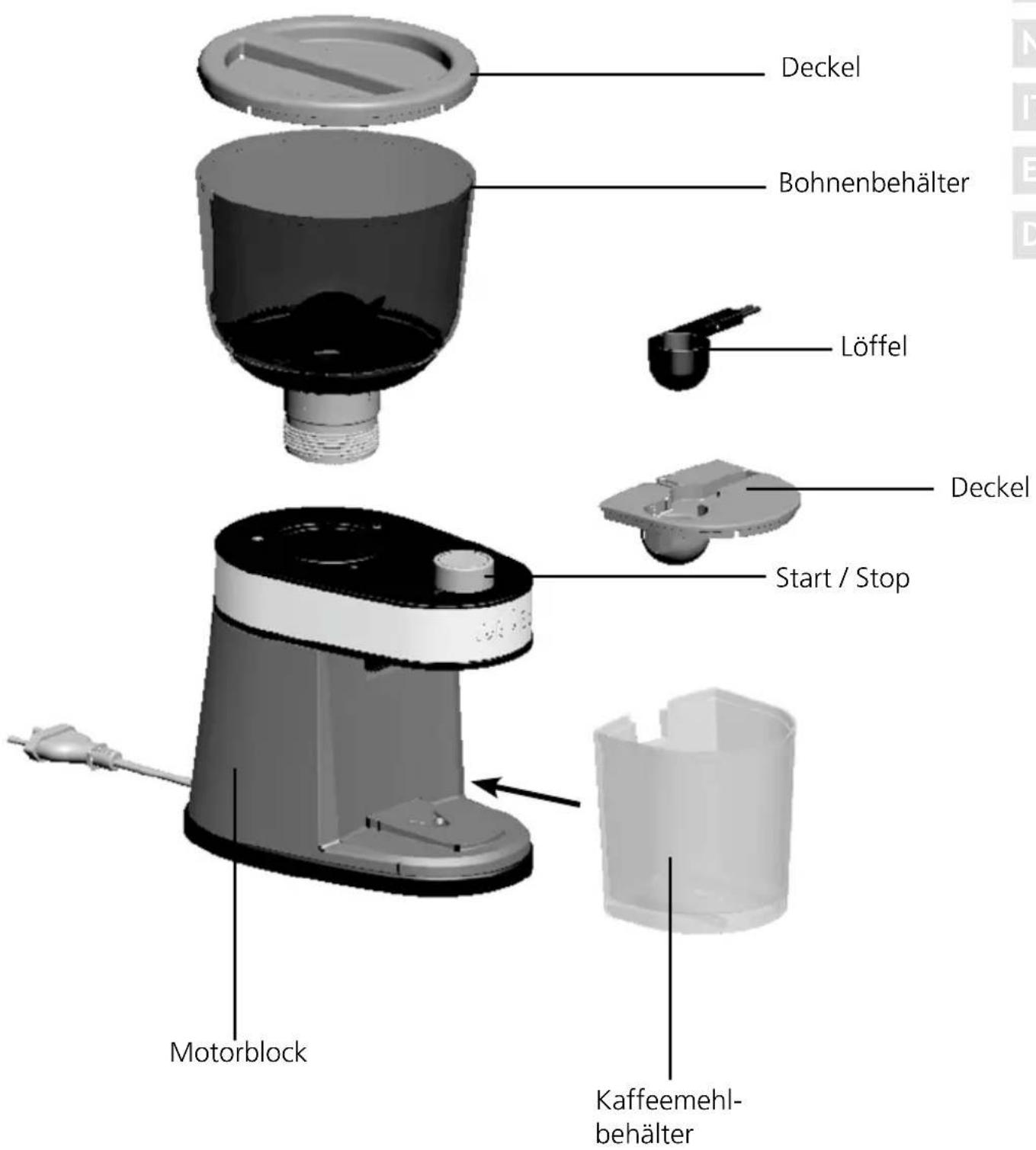 GRAEF CM 203 - 2