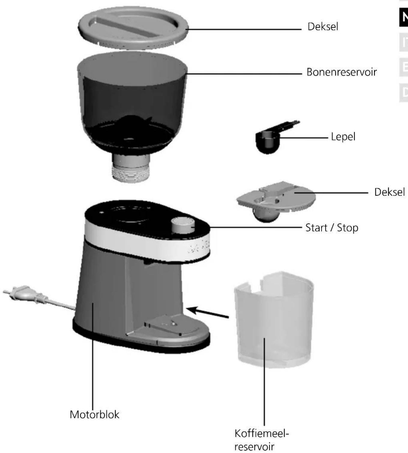 GRAEF CM 201 - 2