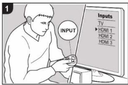 ONKYO HTR997 - Dispositivo de almacenimiento USB - 1