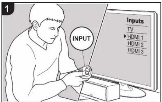 ONKYO HTR997 - Initial setup avec l'assistant de démarrage automatique - 1