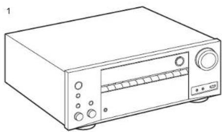 ONKYO HTR997 - Que se enquiryra en la caja - 1