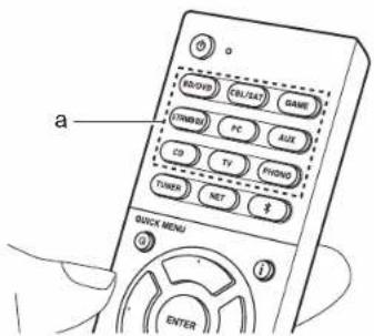 ONKYO HTR997 - Basic Operations - 1