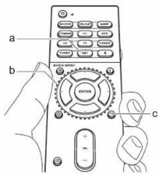 ONKYO HTR997 - Basic Operations - 1