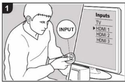 ONKYO HTR997 - AV Component Playback - 1