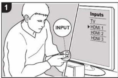 ONKYO HTR997 - Écouter - 1