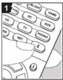 ONKYO HTR997 - BLUETOOTH®Playback - 1