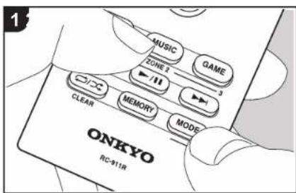 ONKYO HTR997 - Multi-zone - 1