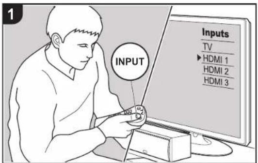 ONKYO HTR997 - Initial Setup with Auto Start-up Wizard - 1