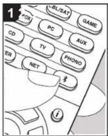 ONKYO HTR997 - Lecture bluetooth® - 1