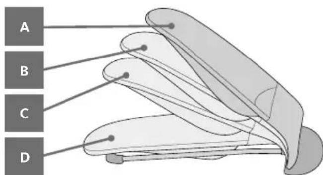 BabyBjörn Bouncer Balance Soft - PLEASE NOTE THE MAXIMUM WEIGHT FOR EACH POSITION - 2