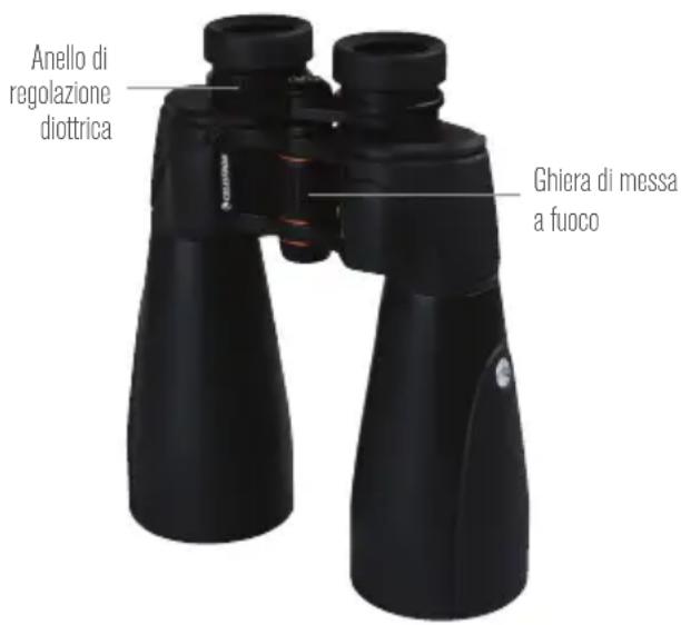 CELESTRON SkyMaster Pro 15x70 - REGOLAZIONE DELLA DISTANZA INTERPUPILLARE - 4