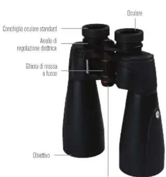 CELESTRON SkyMaster Pro 15x70 - 1
